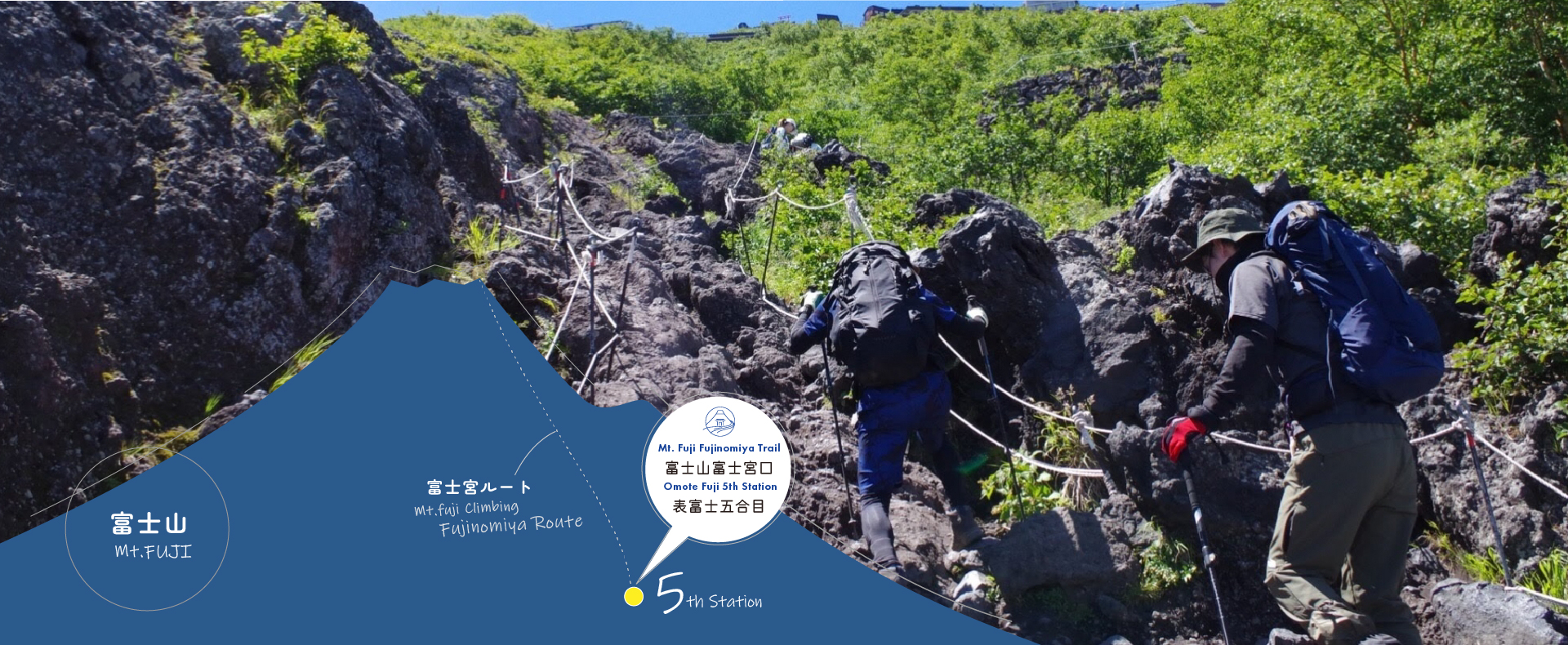 富士登山・富士宮口・富士山五合目休憩施設運営｜一般社団法人富士山フォーラム